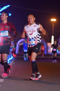 BIB: 43307, 40531
                            <button type="button" onclick="openModal(21544354)" class="btn btn-primary btn-sm float-right btn-popup" data-toggle="modal" data-target=".modal-high-quality">
                        <i class="fas fa-shopping-cart"></i> Add to Cart
                    </button>
                                            <button type="button" onclick="isThisMe(21544354, true)" class="btn btn-success btn-sm float-right btn-popup btn-isme hidden" data-toggle="tooltip" data-placement="bottom" title="นี่คือรูปของคุณใช่ไหม คลิกที่นี่เพื่อเอาเข้าอัลบั้ม">
                        <i class="fas fa-plus"></i> Add to album
                    </button>
                    <button type="button" onclick="isThisMe(21544354, false)" class="btn btn-warning btn-sm float-right btn-popup btn-isnotme hidden">
                        <i class="fas fa-ban"></i> Remove from album
                    </button>